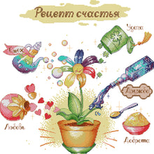 Load image into Gallery viewer, Joy Sunday - Happiness Recipe - 44*44CM 14CT 2 Stamped Cross Stitch