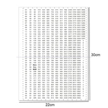 Load image into Gallery viewer, DMC Color Number Stickers 26 Letters 0-100 Round for Adults Kids (Black White)