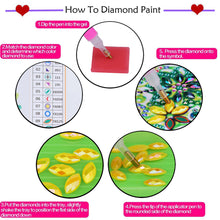 Load image into Gallery viewer, Nature And Blessings 30*40CM(Canvas) Partial Special Shaped Drill Diamond Painting
