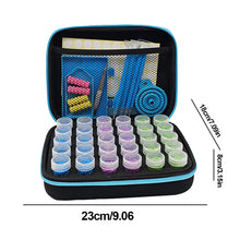 Load image into Gallery viewer, 77PCS Large Capacity Diamond Painting Kits Organizer with 30 Bottles (Blue #1)
