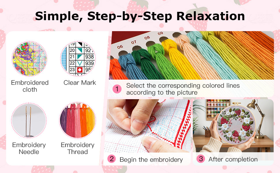 Colorful Cloth Wreath - DIY Embroidery Cross Stitch Kit with Pattern Cotton Threads Needles Hoop 30x30CM/11.81x11.81in