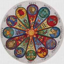 Load image into Gallery viewer, Magazine-circular 12 constellations-35*35CM  14CT Stamped Cross Stitch (Xiaobai Brand)
