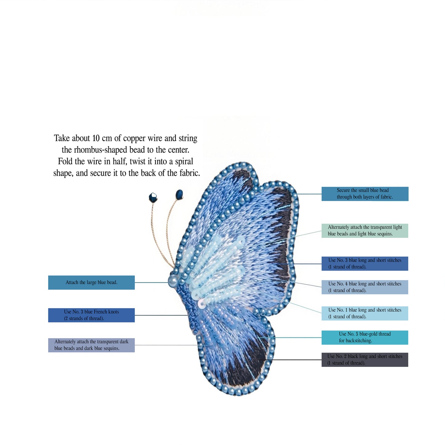 Butterfly Brooch DIY Beaded Embroidery Kit Beadwork Craft Supplies (Dark Blue)