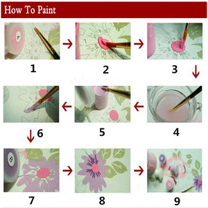 Customized Paint By Numbers (Upload your photo Choose Suitable Size Payment And It Need To Take a Long Time To Customize)