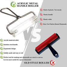 Load image into Gallery viewer, DIY Diamond Painting Roller Acrylic Printing  Stick Rolling Tool (10CM)
