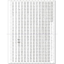 Load image into Gallery viewer, DMC Color Number Stickers 26 Letters 0-100 Round for Adults Kids (Black White)
