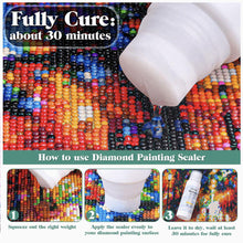 Load image into Gallery viewer, 120ml Jigsaw Puzzle  Permanent Hold with Sponge Head for Diamond Art Sealer
