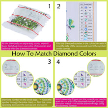 Load image into Gallery viewer, 10PCS Halloween Art Diamonds Coaster with Holder DIY (Christmas Car)
