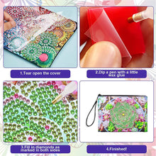 Load image into Gallery viewer, Partial Shaped Drill DIY Diamond Painting Bag with Zipper (Green Succulent)
