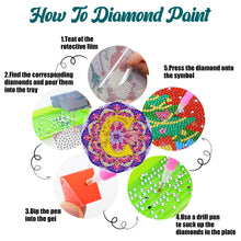 Load image into Gallery viewer, 2PCS Diamond Painting DIY Coaster Acrylic Special Shape Alphabet (Mandala C)
