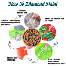 Load image into Gallery viewer, 8 PCS Acrylic DIY Diamond Painting Art Coaster Kit with Holder (Love and Home)
