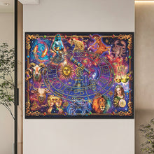 Load image into Gallery viewer, Twelve Constellations 75*50CM(Canvas) Full Round Drill Diamond Painting
